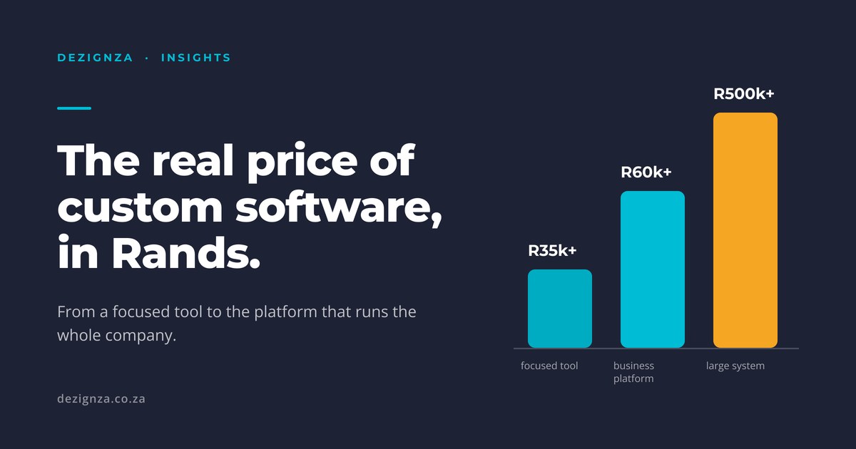 What Does a Custom Web App Cost in South Africa?