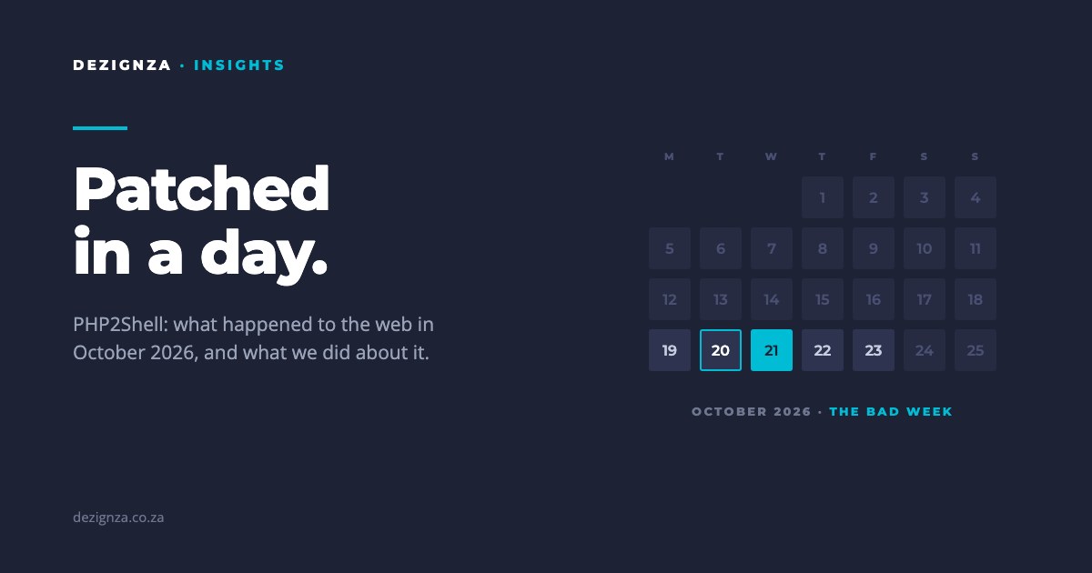 PHP2Shell: What Happened to the Web in October 2026, and What We Did About It