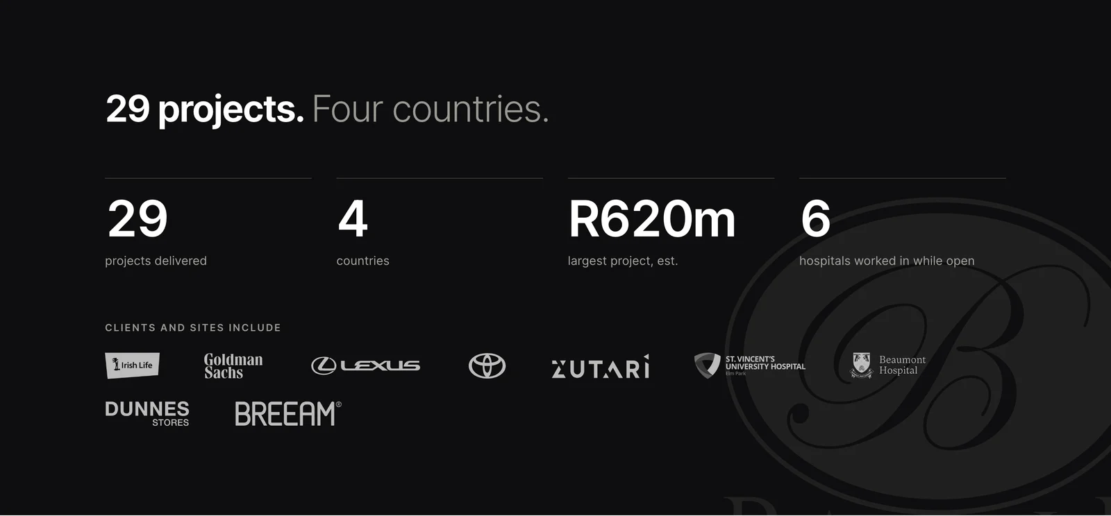 A near-black band on the home page: 29 projects, 4 countries, R620m largest estimated value and 6 hospitals, with a row of client logos in a single colour