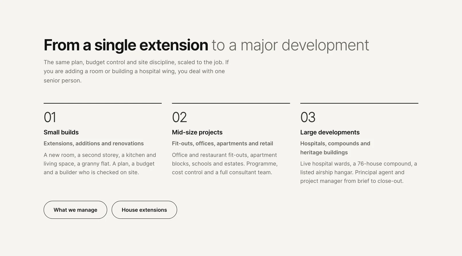 The three sizes of build on the home page, each a panel with a number, a heading and a short list