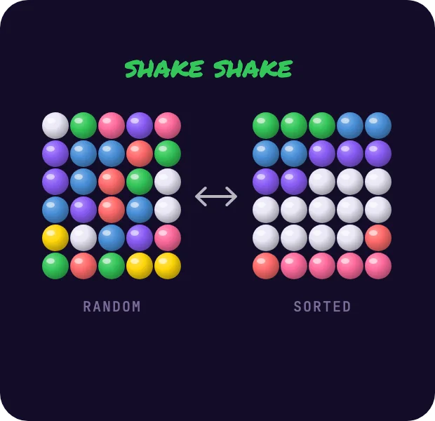 Marbles in random order beside the same marbles sorted by colour