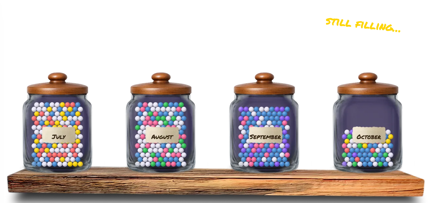 Four jars on a wooden shelf: July, August, September and October, still filling