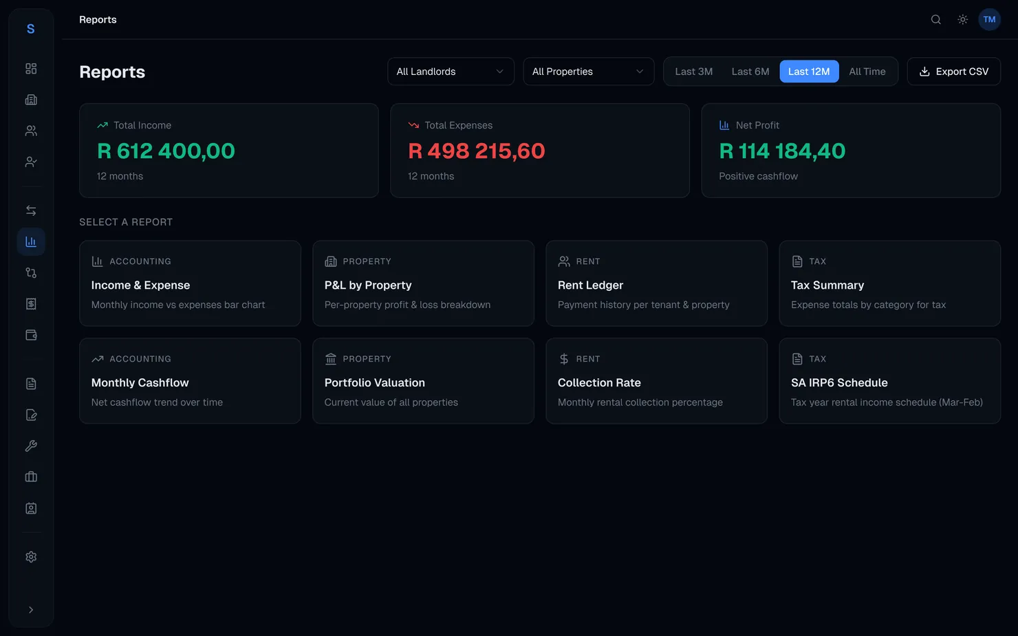 Letto reports page: total income, expenses and net profit with a grid of report types