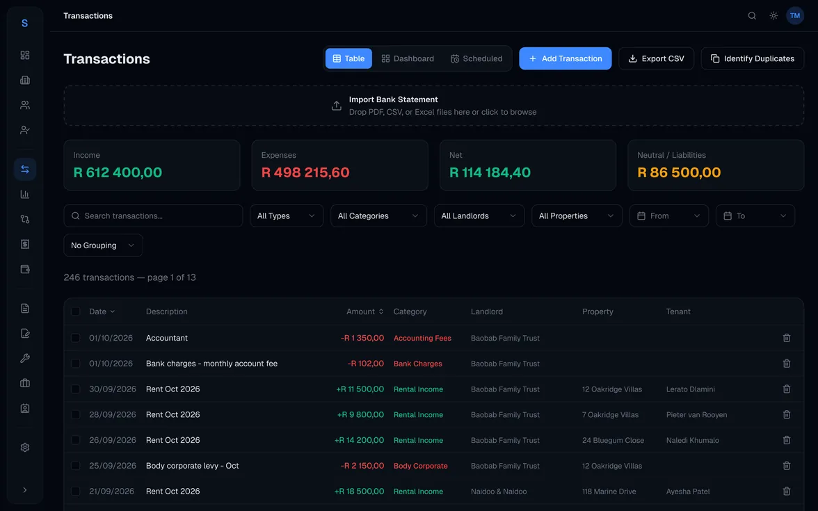 Letto transactions page with totals, filters and categorised lines