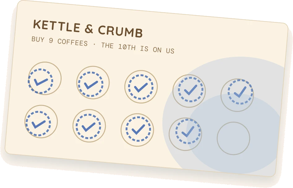 A paper Kettle & Crumb loyalty card, buy 9 coffees and the 10th is on us, with nine stamps faded by a wash