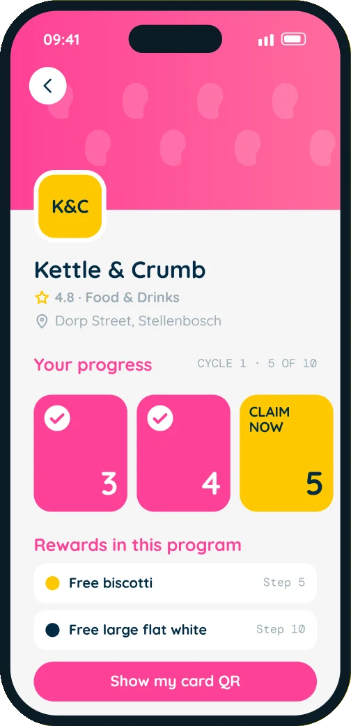 The Kettle & Crumb program screen with steps 3 and 4 done, step 5 ready to claim and two rewards listed