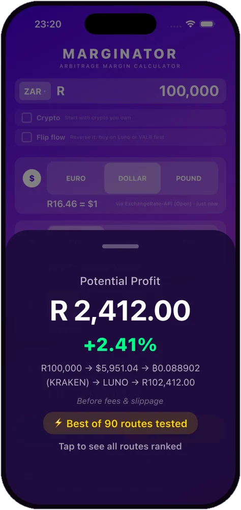 The winning route: potential profit R 2,412.00, up 2.41%, via Kraken and Luno