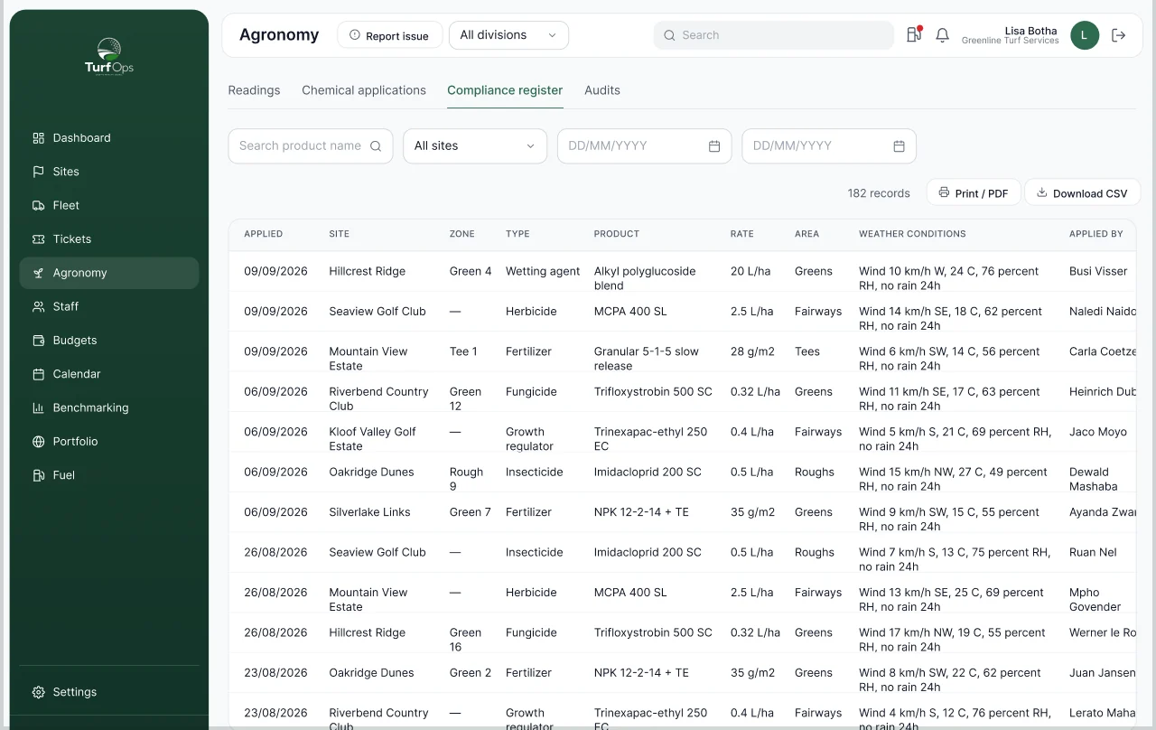 Act 36 compliance register with product, rate, area and weather per application