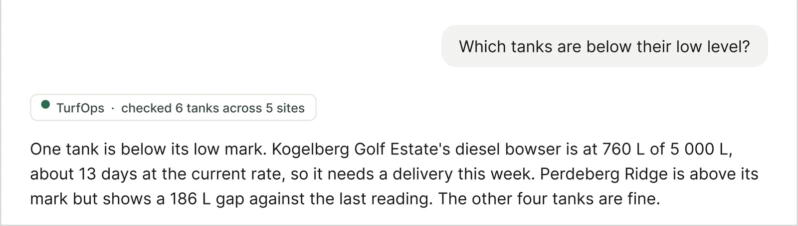 Claude answering from TurfOps: one tank is below its low mark, Kogelberg Golf Estate needs a delivery this week