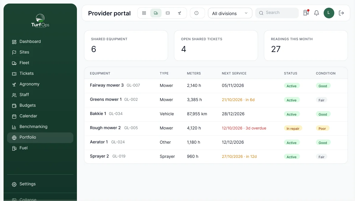 Client portal: equipment, tickets and next service for the client&rsquo;s own site