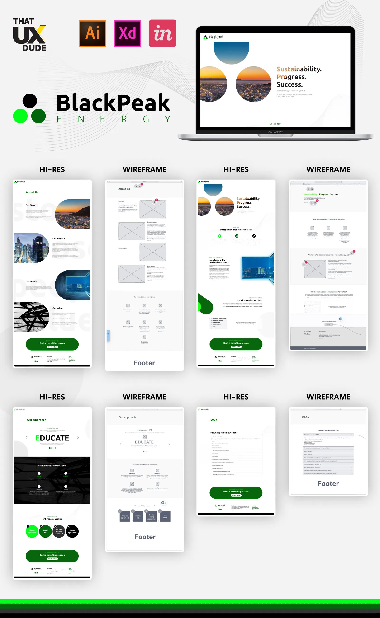 Black Peak Energy website wireframes beside high-resolution designs for home, about us, our approach and FAQ pages
