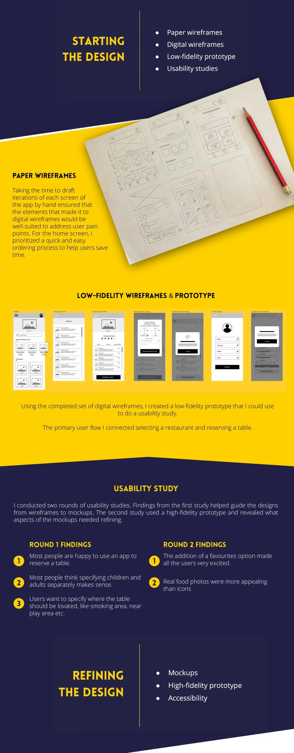Reservant paper wireframes, low-fidelity prototype screens and two rounds of usability study findings
