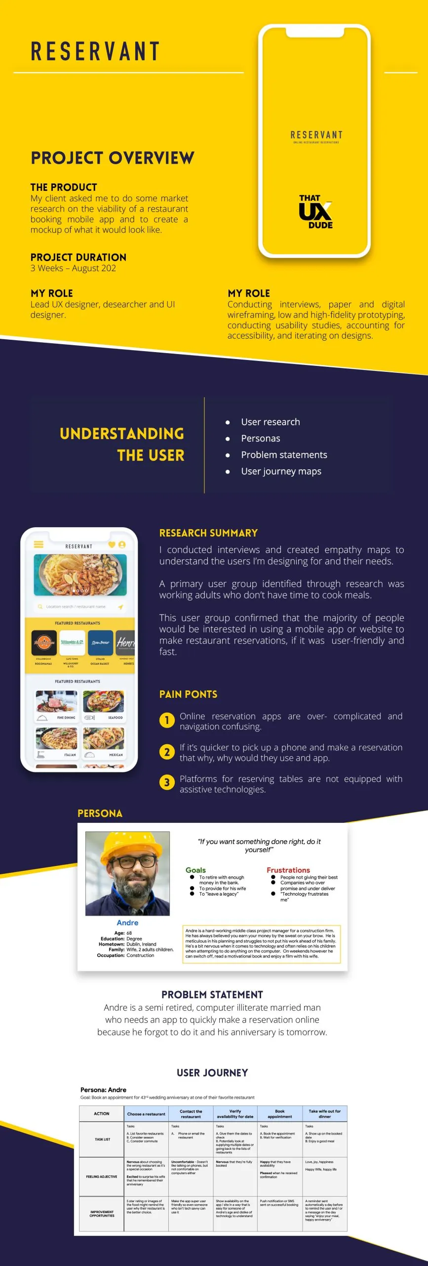 Reservant project overview with research summary, pain points, Andre persona, problem statement and user journey map
