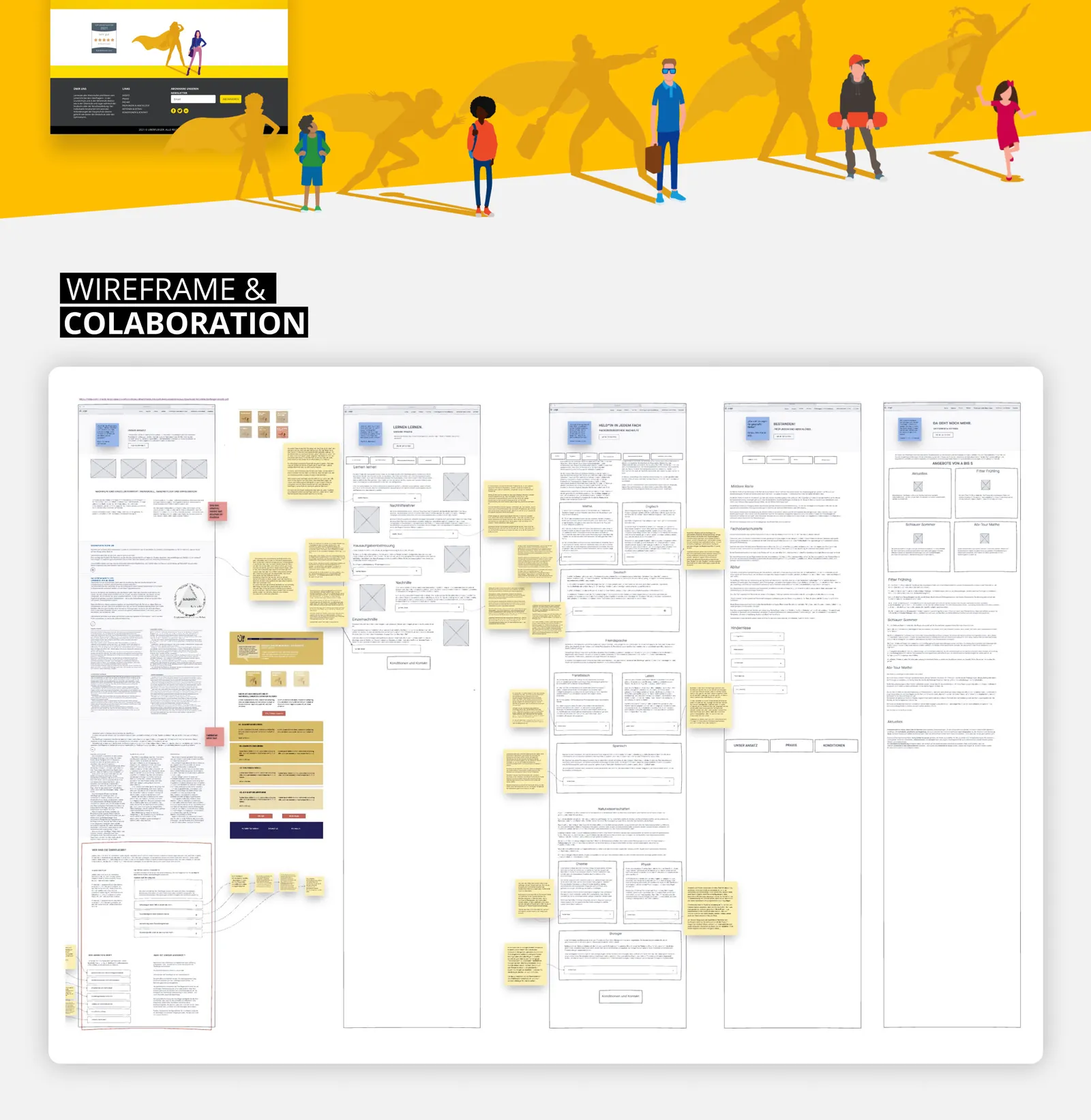 Annotated wireframes for the Die Uberflieger website with client feedback notes on each page