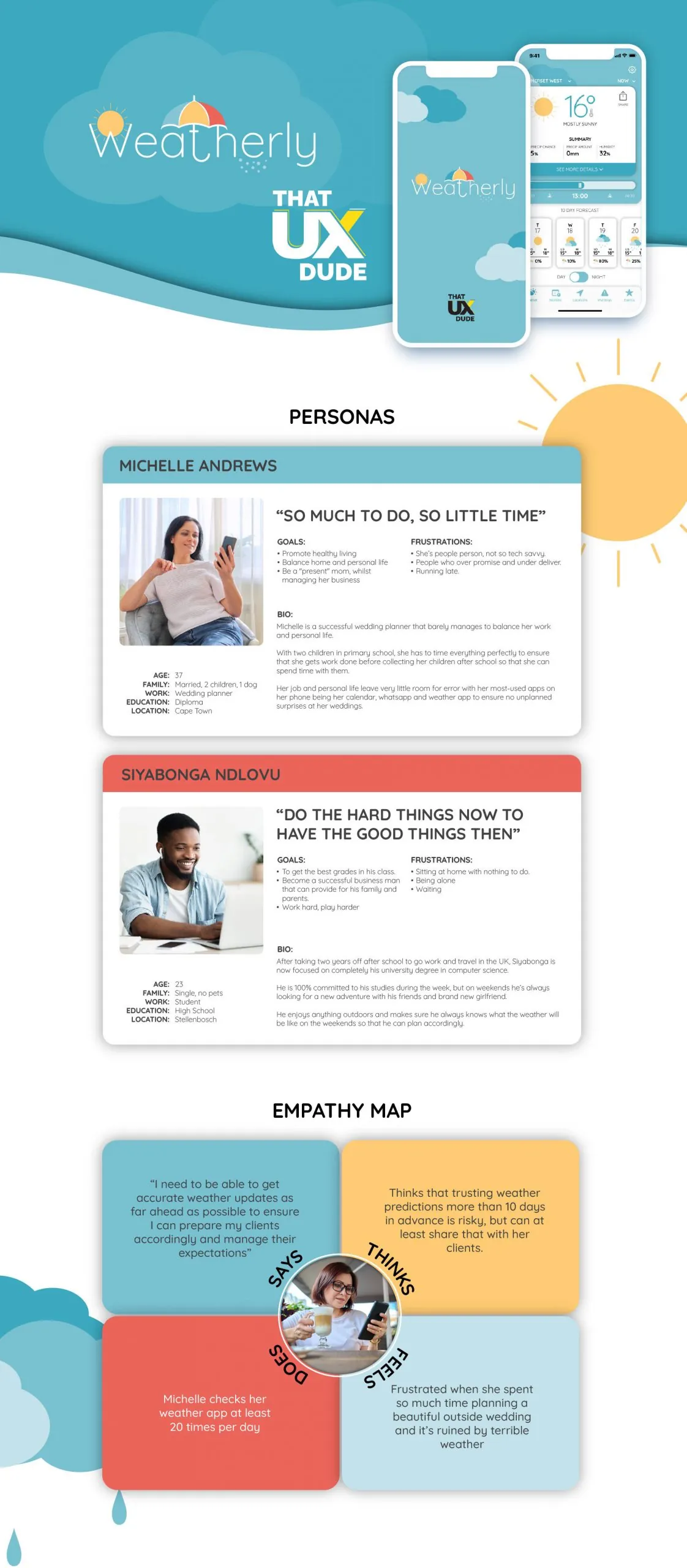 Weatherly app branding with personas for Michelle and Siyabonga and an empathy map for a weather app