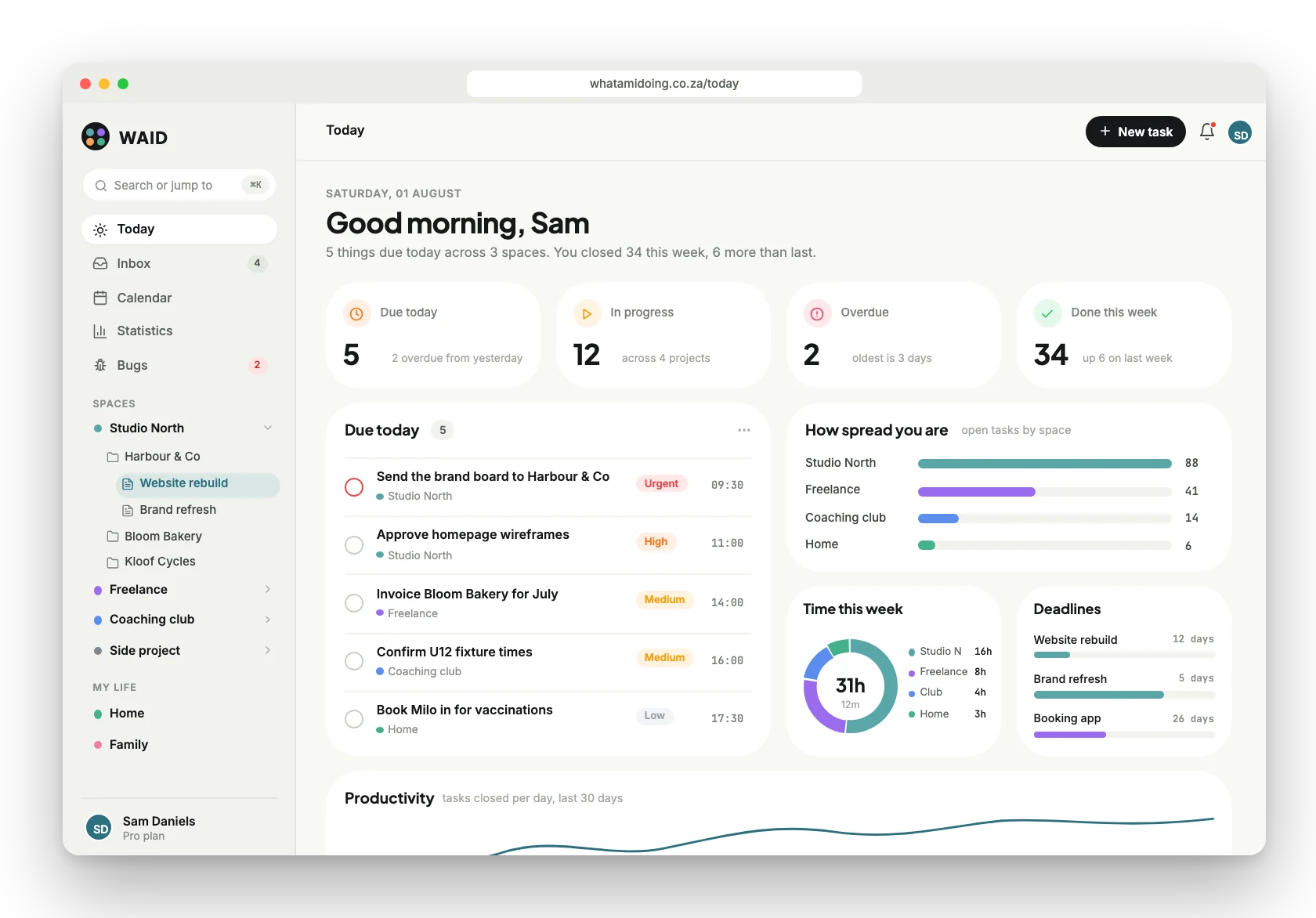 WAID web app, the Today dashboard